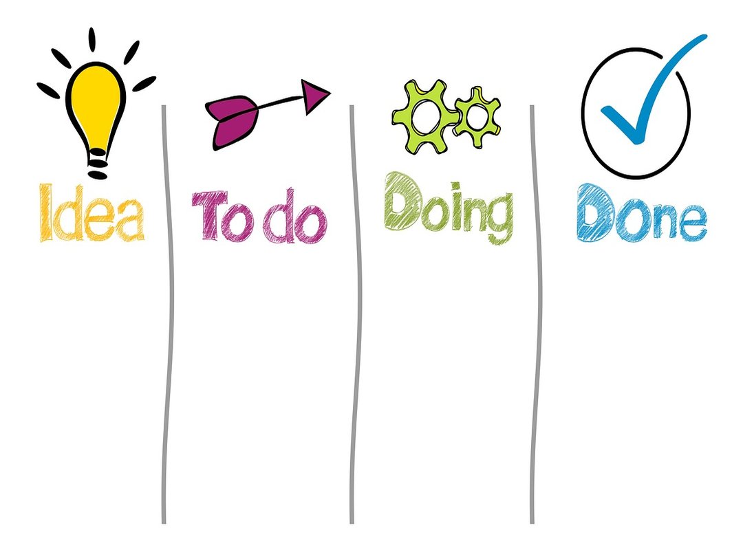 Your Quick Login Checklist for Success